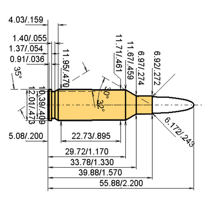 6 mm B.R. Rem. Kaliber Maße und technische Spezifikationen
