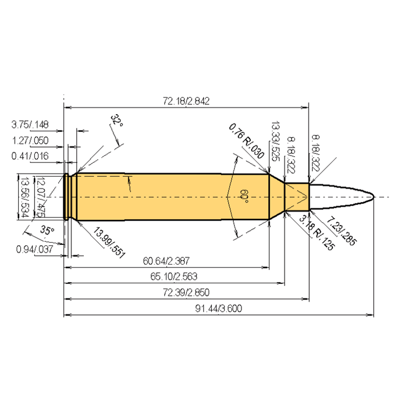 7 mm Rem. SA Ultra Mag Kaliber Maße und technische Spezifikationen