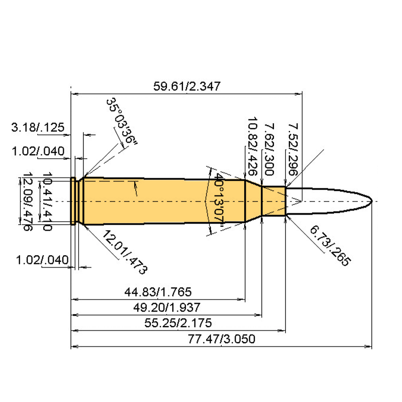 .256 Mag. Gibbs Kaliber Maße und technische Spezifikationen