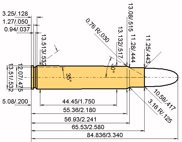 .416 Ruger Kaliber Maße und technische Spezifikationen