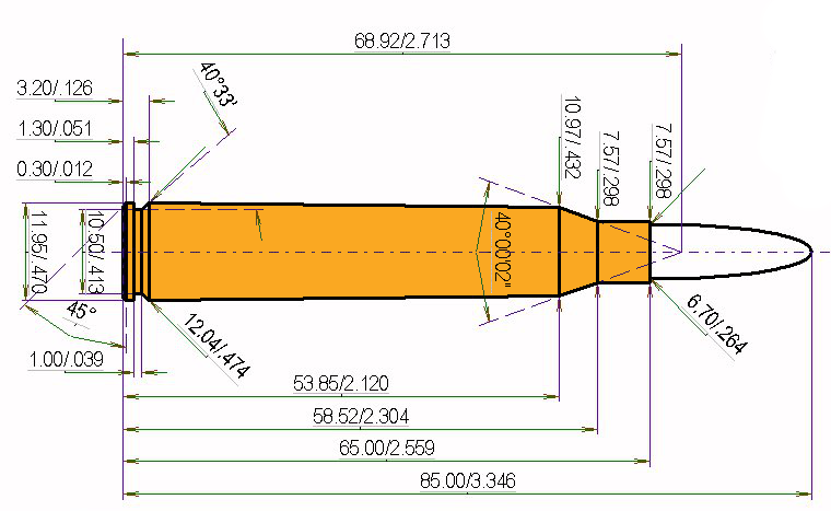 6.5 x 65 Kaliber Maße und technische Spezifikationen