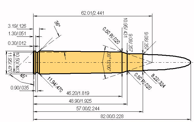 8x57is dimensions Kaliber Maße und technische Spezifikationen