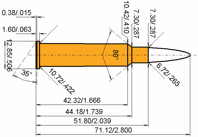 6.5 x 52 R K&S Kaliber Maße und technische Spezifikationen