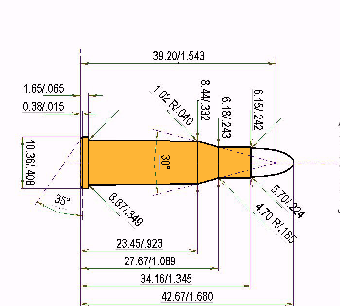 .218 Bee Kaliber Maße und technische Spezifikationen