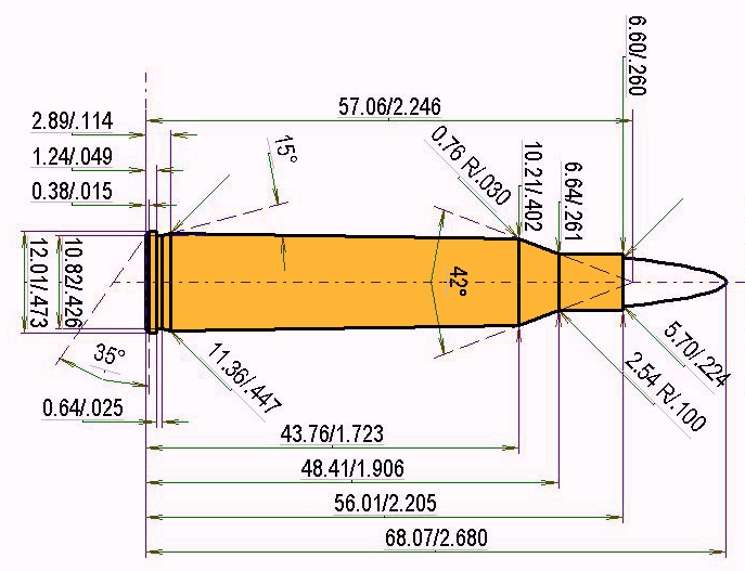 .220 Swift Kaliber Maße und technische Spezifikationen