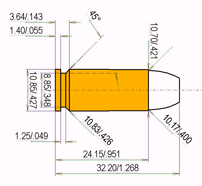 10 mm FAR Kaliber Maße und technische Spezifikationen