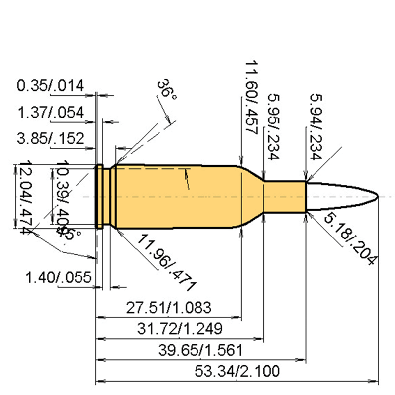 5 mm / 35 SMc Kaliber Maße und technische Spezifikationen