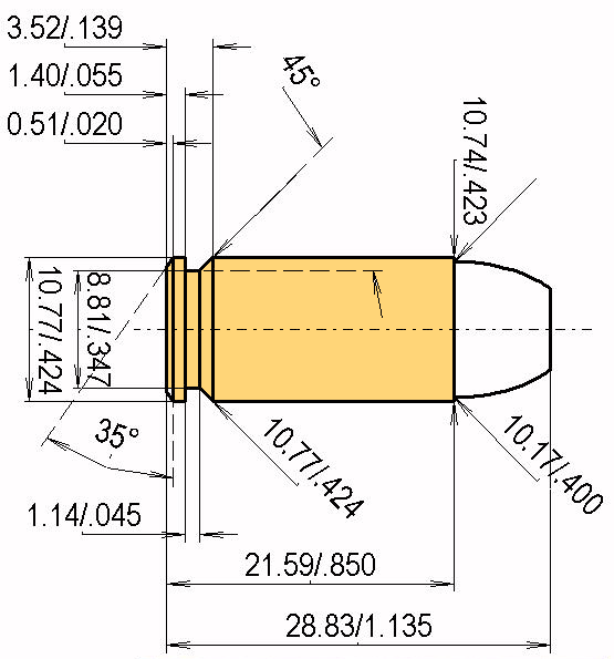 .40 S&W Kaliber Maße und technische Spezifikationen