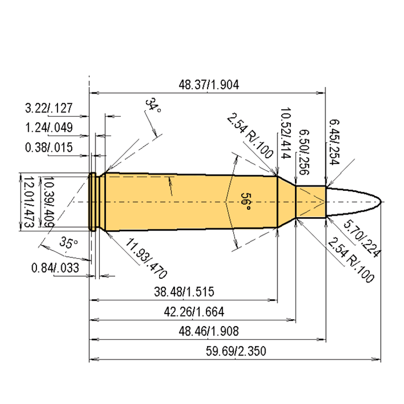 .22-250 Rem. Kaliber Maße und technische Spezifikationen