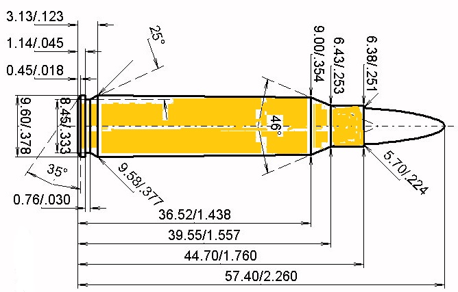 5x56 45NATO dimensions Kaliber Maße und technische Spezifikationen