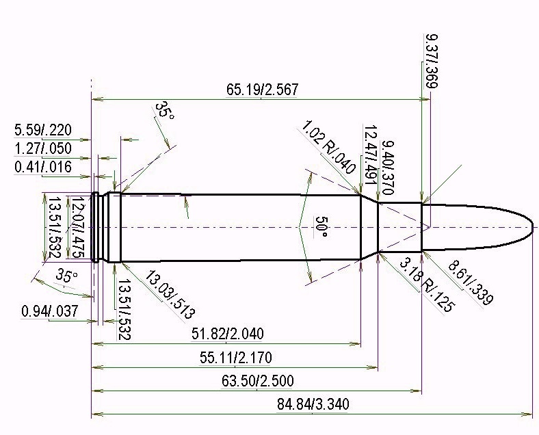 .338 Winchester Magnum Kaliber Maße und technische Spezifikationen