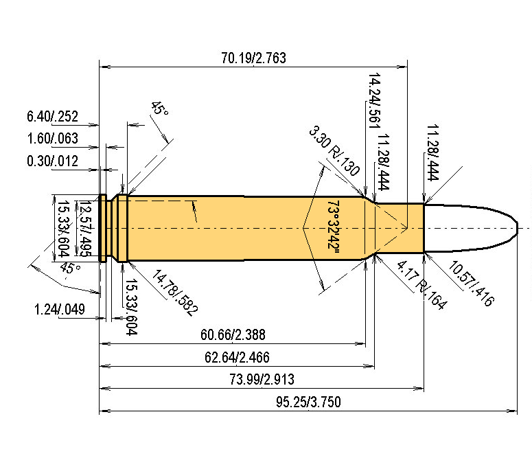 .416 Weath. Mag. Kaliber Maße und technische Spezifikationen