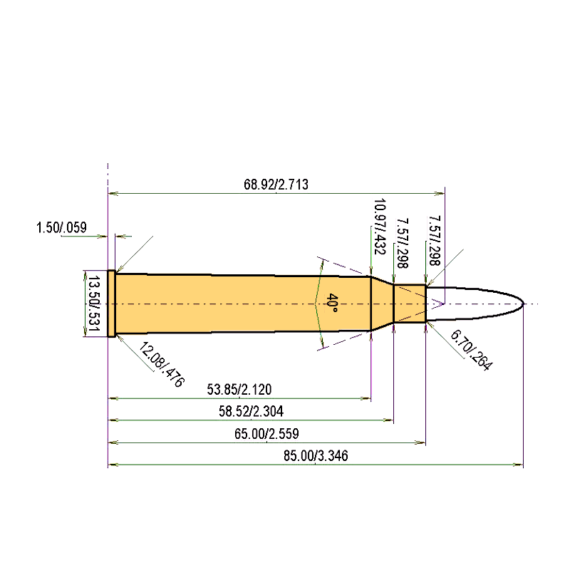 6.5 x 65 R Kaliber Maße und technische Spezifikationen