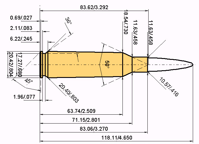 .416 Barrett Kaliber Maße und technische Spezifikationen