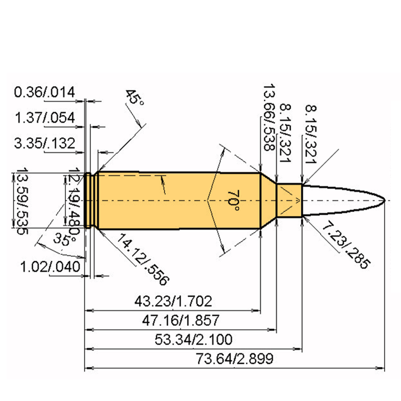 7 mm WSM Kaliber Maße und technische Spezifikationen